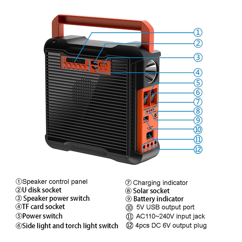 Solar Light Solar Power Panel Generator Kit Home System 3 LED Bulb Highlight Energy Saving Light Solar Lighting with FM Radio