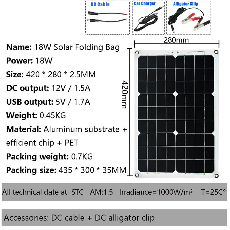 kit de Geração de Energia - Sistema de Painel Solar 110v/220v