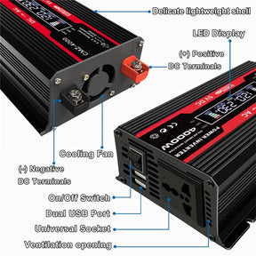 kit de Geração de Energia - Sistema de Painel Solar 110v/220v