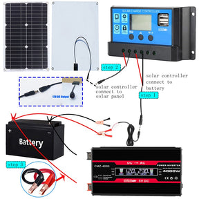 kit de Geração de Energia - Sistema de Painel Solar 110v/220v