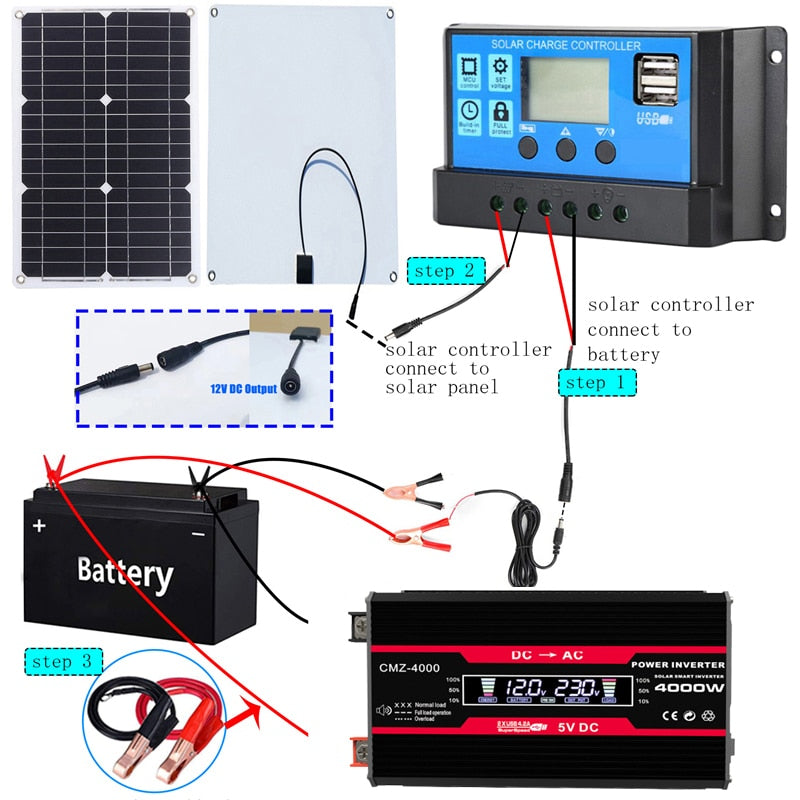 kit de Geração de Energia - Sistema de Painel Solar 110v/220v